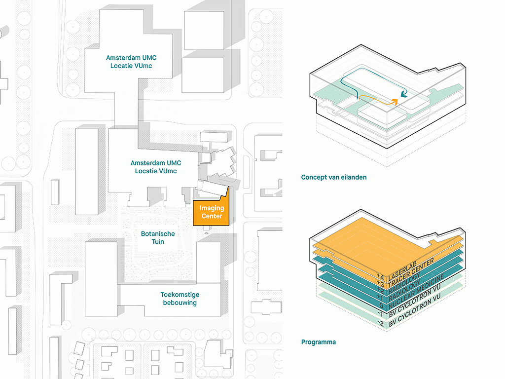 01_Amsterdam UMC Imaging Center 10