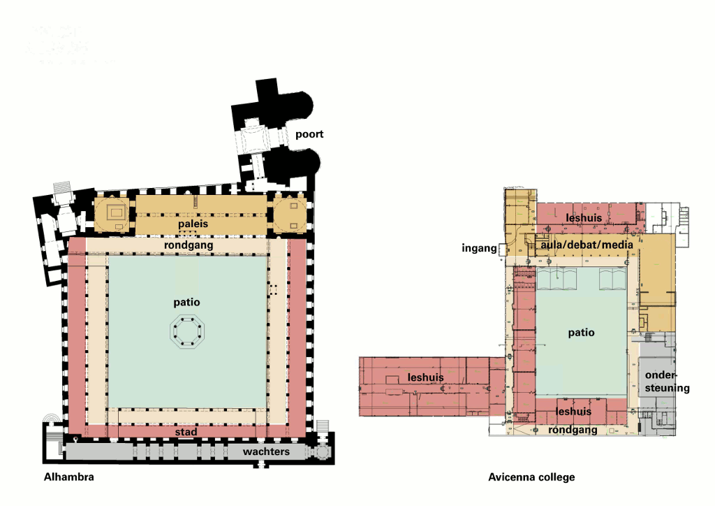 01_Plattegrond paralel alhambra