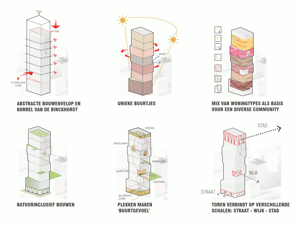 03_LEVS_Binck Blocks_Tekeningen