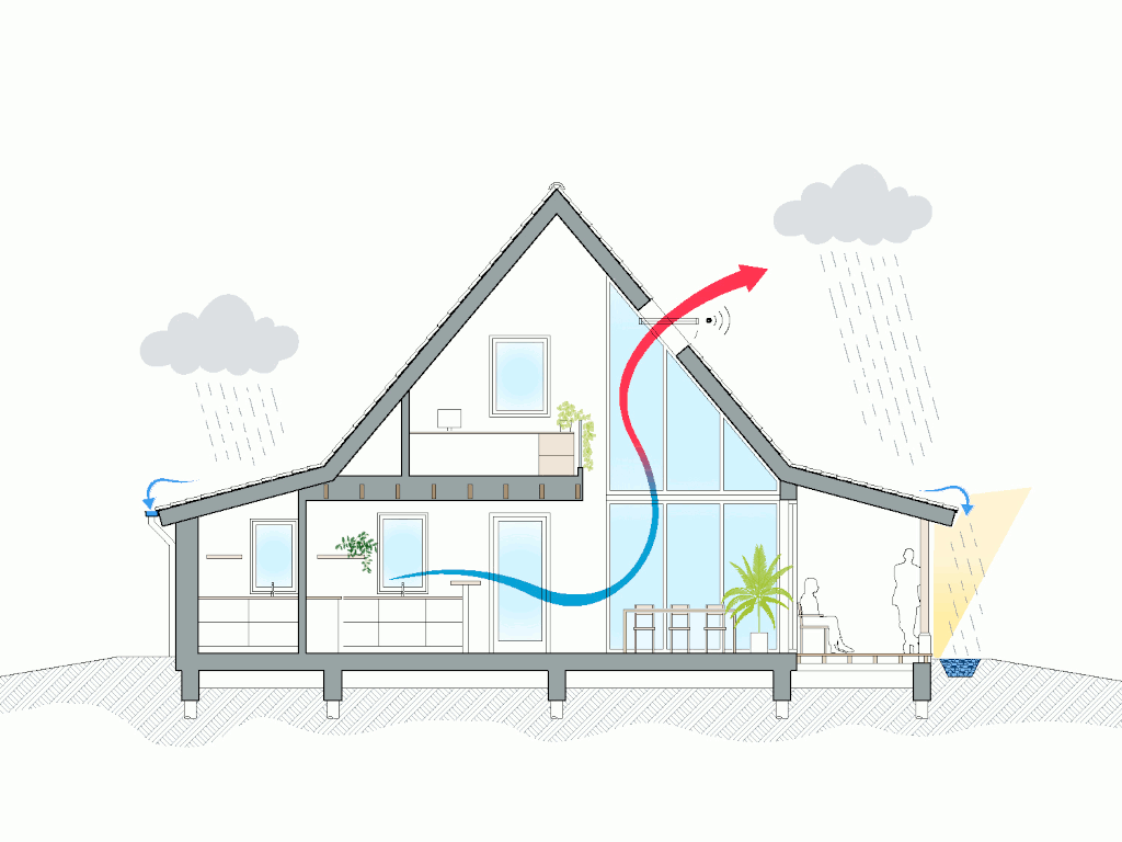 03_Biobased Houten Huis_NarrativA