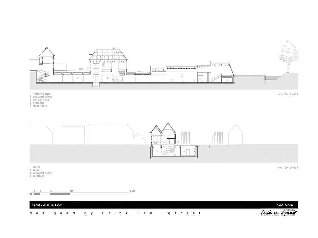 3. db189-sec AB-nl