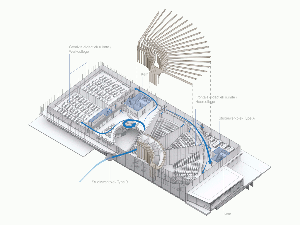 03_ECHO_UNStudio