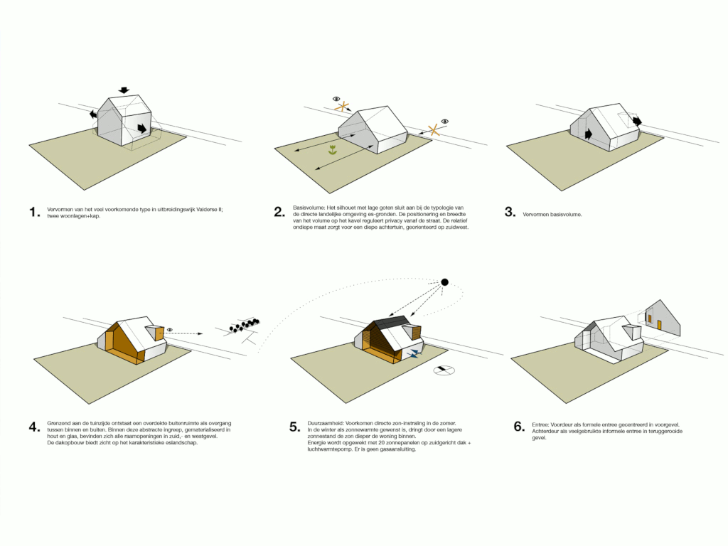 01_Studiokaza_Eshuis Dwingeloo_Tekeningen