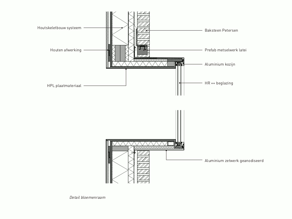 08_Ferskule_Denkkamer