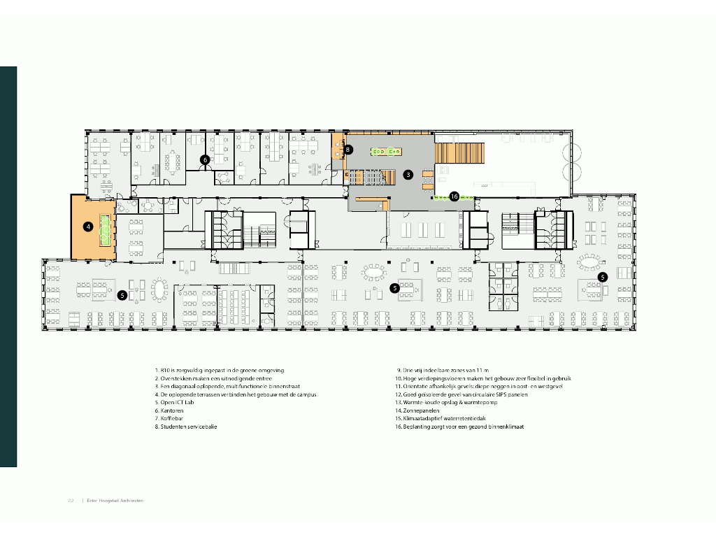 03_Fontys R10_EHA