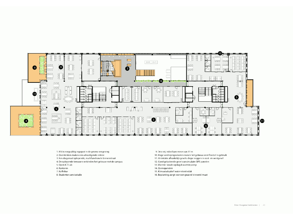 04_Fontys R10_EHA