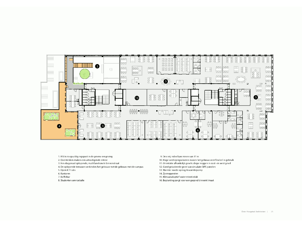 06_Fontys R10_EHA