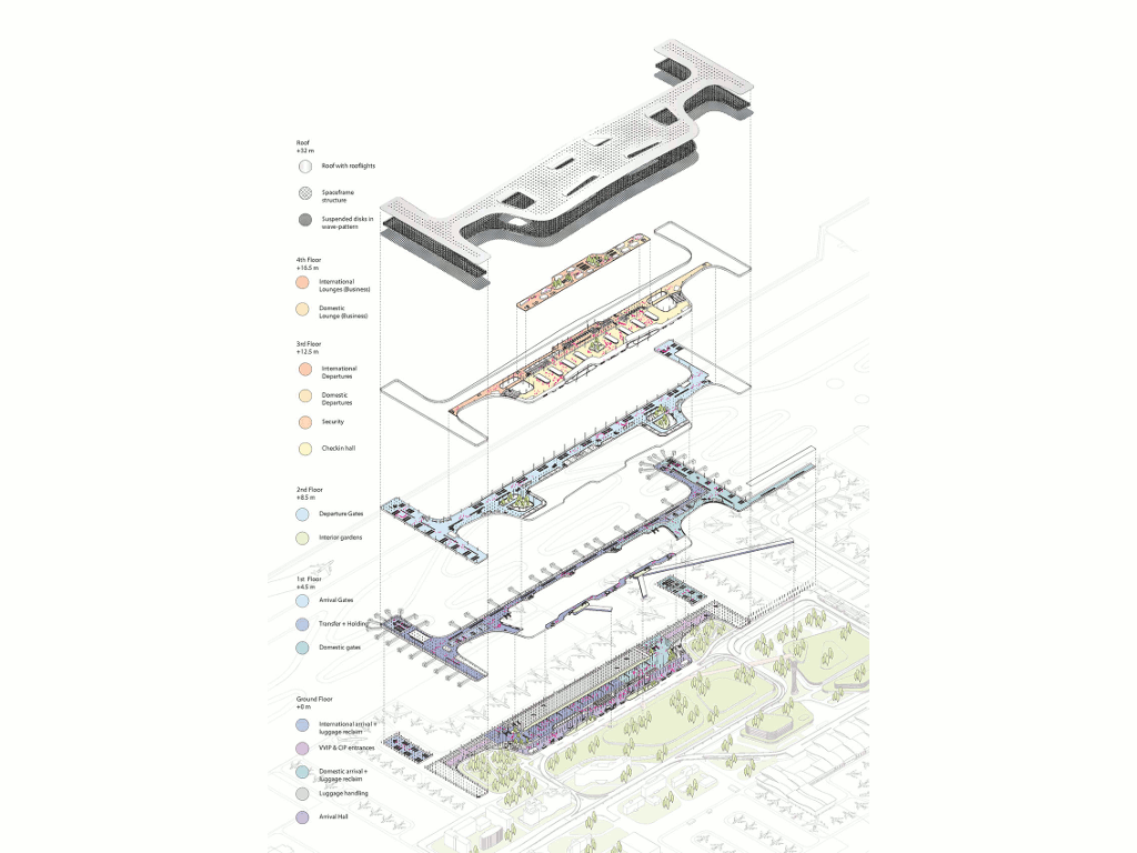 07_Powerhouse Company - Hangzhou Xiaoshan Airport - Exploded view - Image by Powerhouse Company