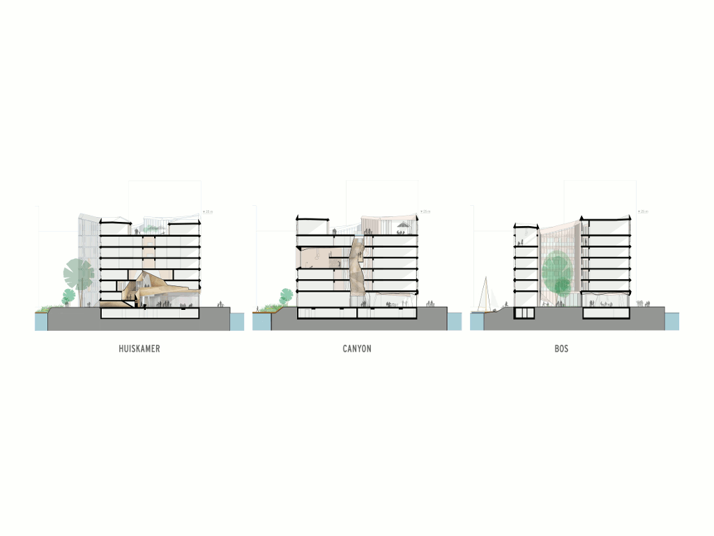 07_OrangeArchitects_JONAS_dwarsdoorsnedes