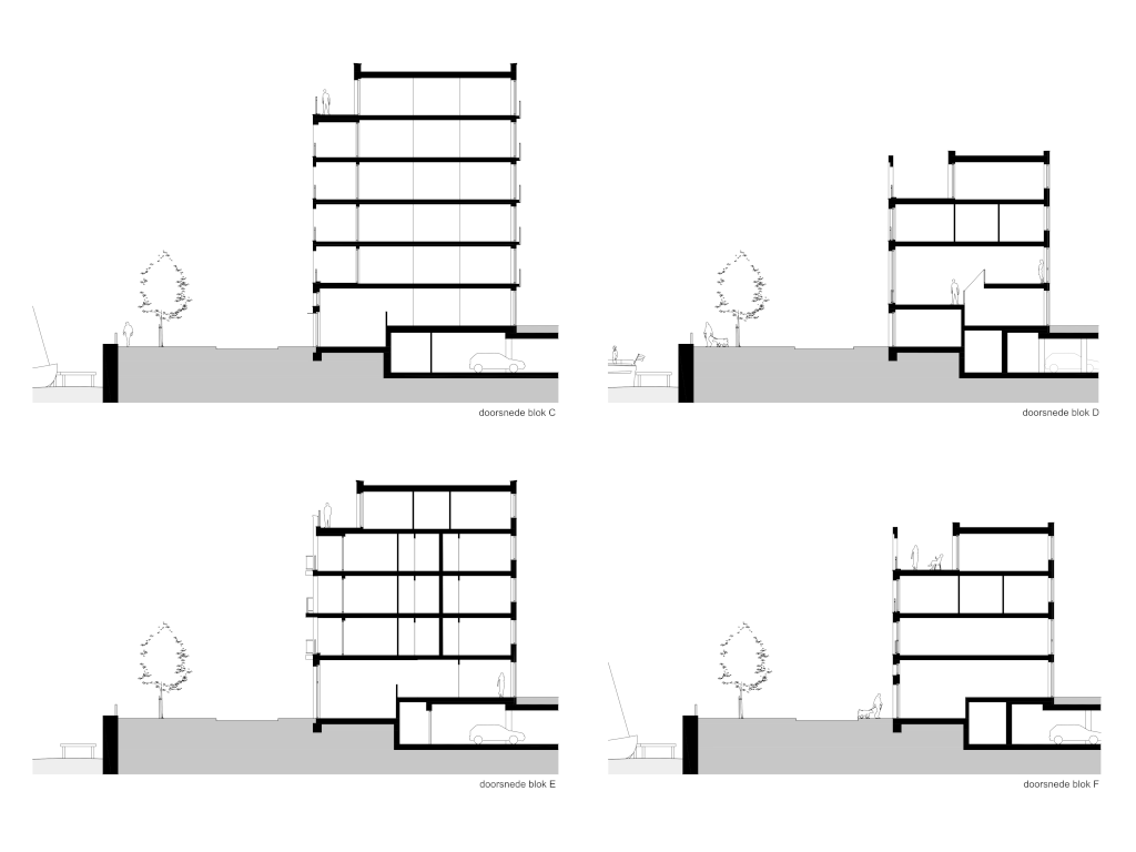 04_Kade Noord Zutphen_KCAP_Zecc