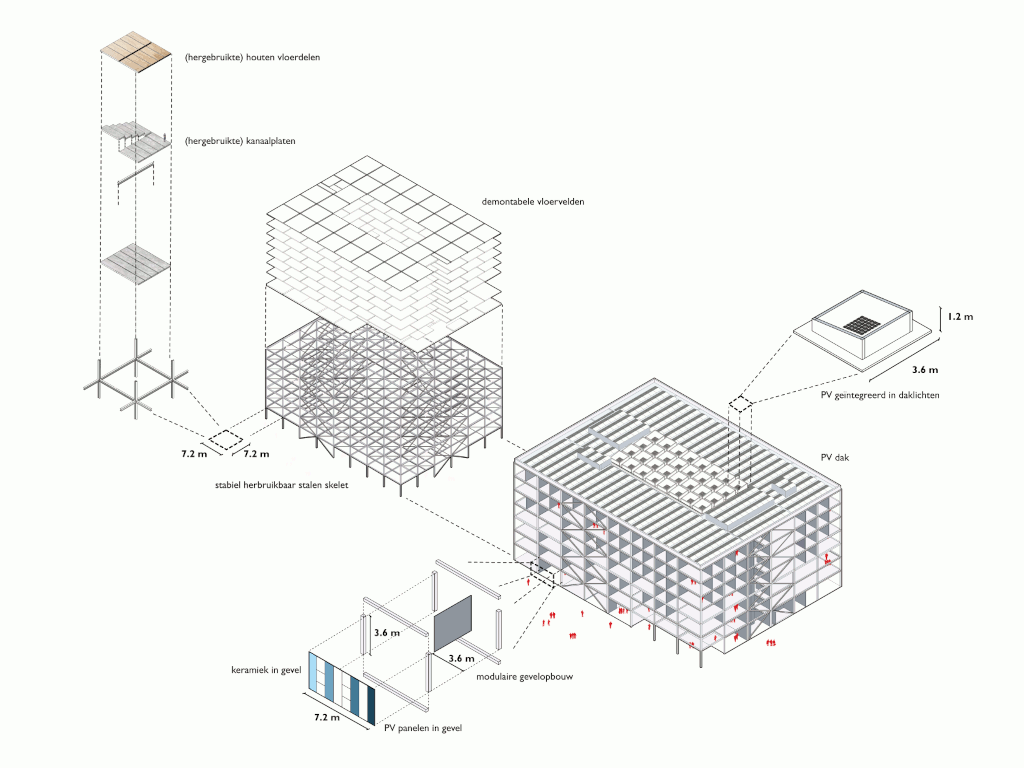 03_LAB42_BNTHMCRWL