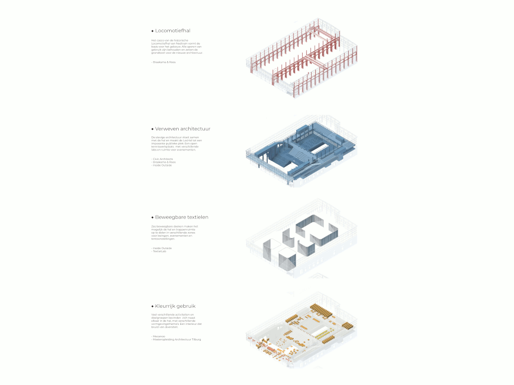 04_LocHal_Civic_Braaksma en Roos_Inside Outside_Tekeningen_Civic Architects