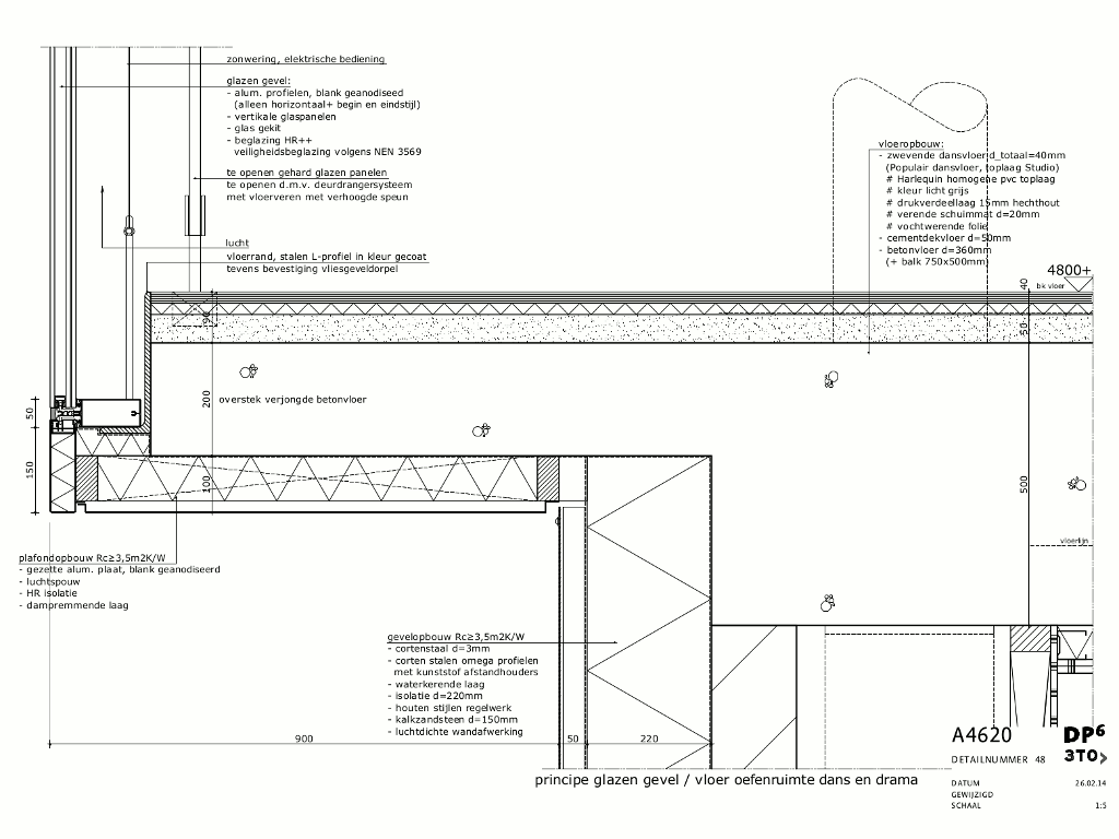 06_Neushoorn_details