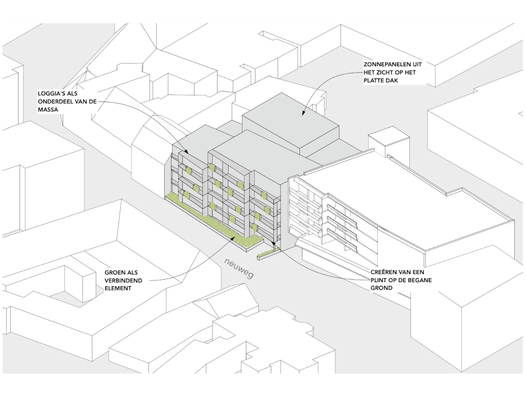 02_Neuweg_OOKarchitecten
