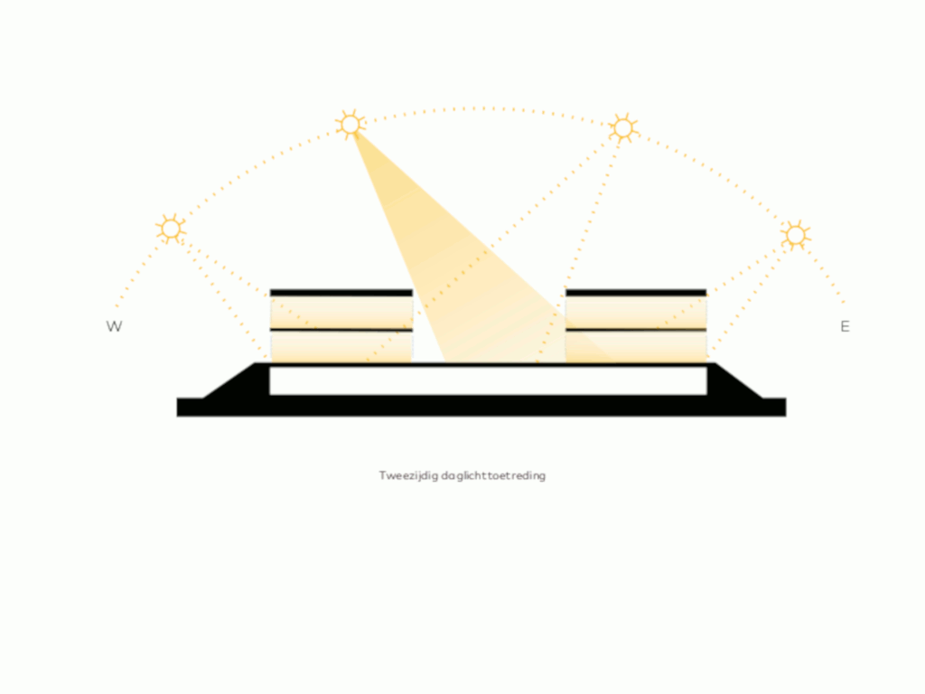 05_OogcentrumNoordhollandconcept_licht(c)EGM architecten