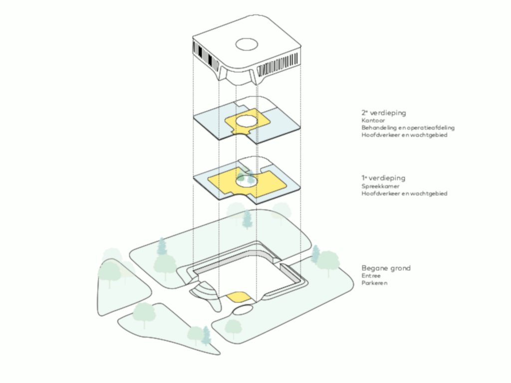 06_Oogcentrum Noordholland_concept_axo(c)EGM architecten