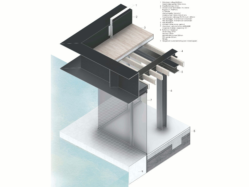 03_Middenpier detail with text Copyright_CIVIC Architects