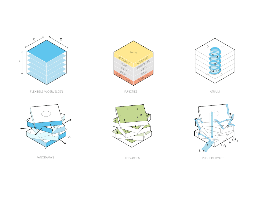 01_Portlantis_MVRDV