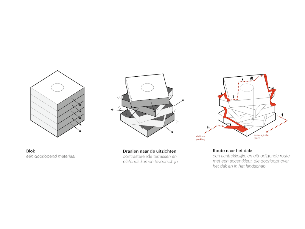 02_Portlantis_MVRDV