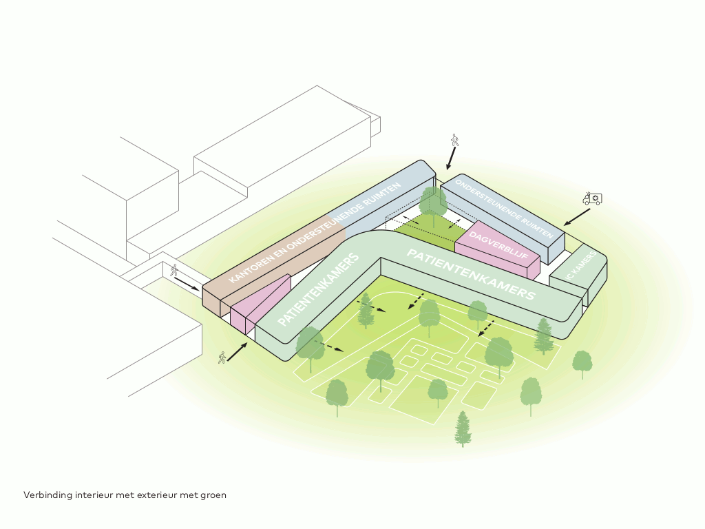 02_Radboudumc Infectieziektengebouw_EGM