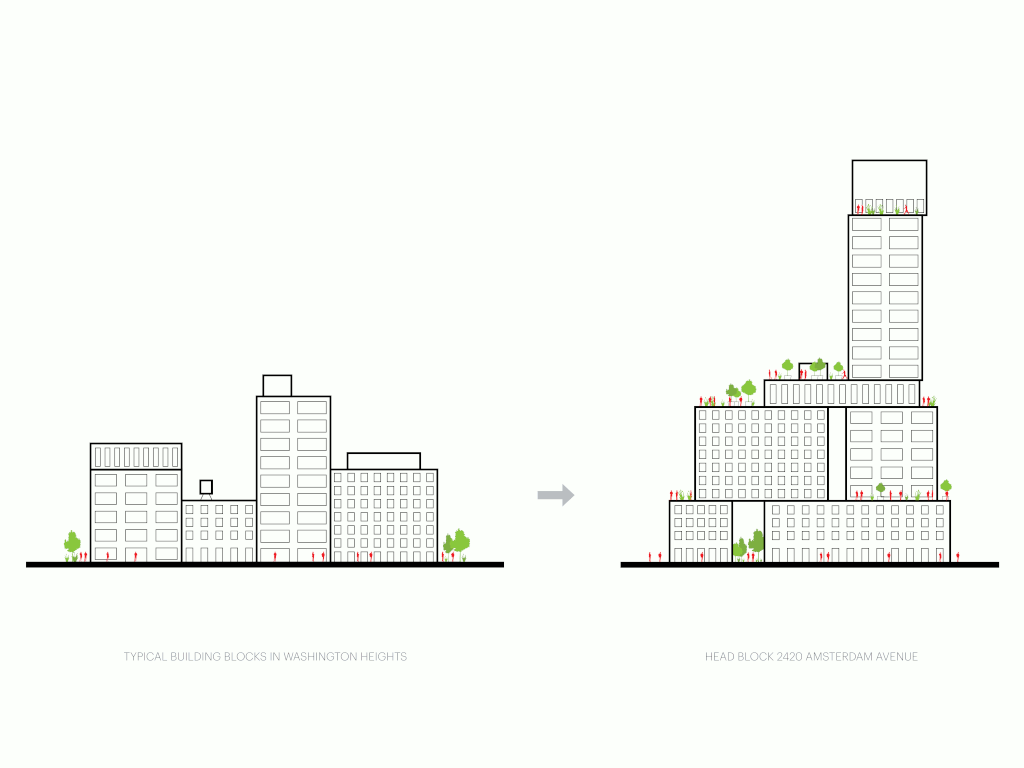 02_Radio Hotel and Tower_MVRDV