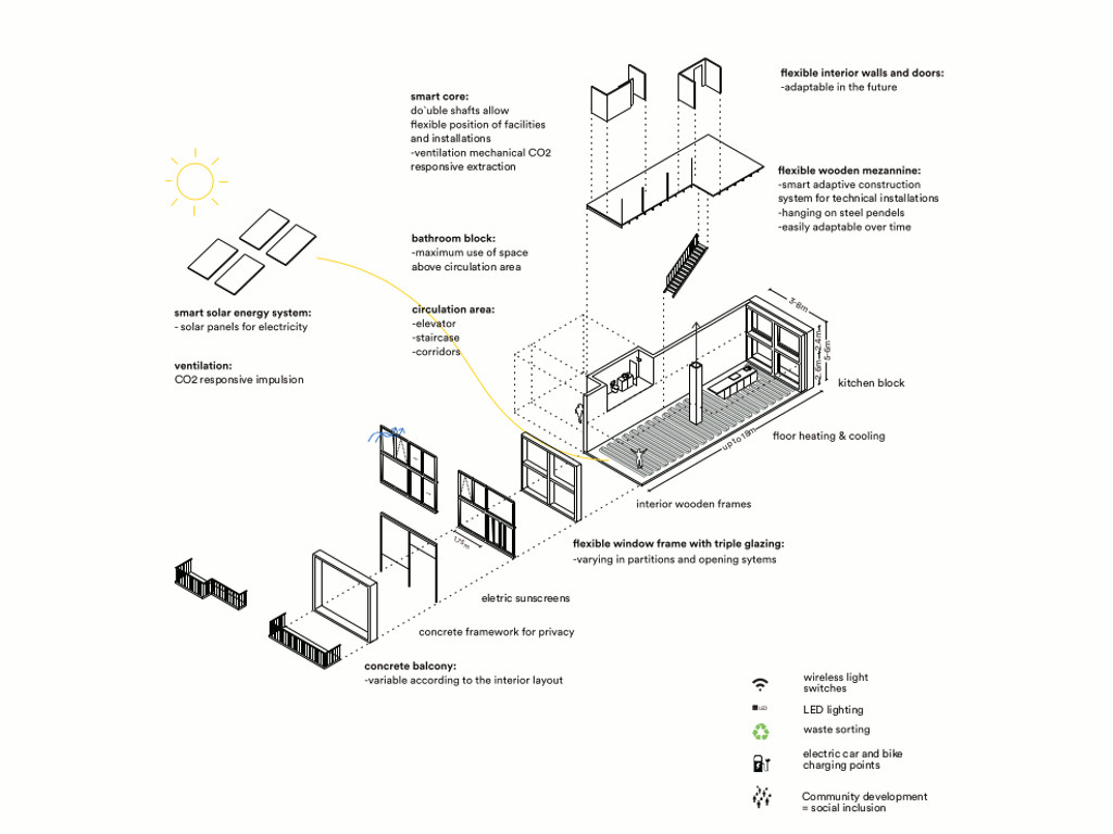 06_Marc Koehler Architects_Superlofts Blok Y_Tekeningen