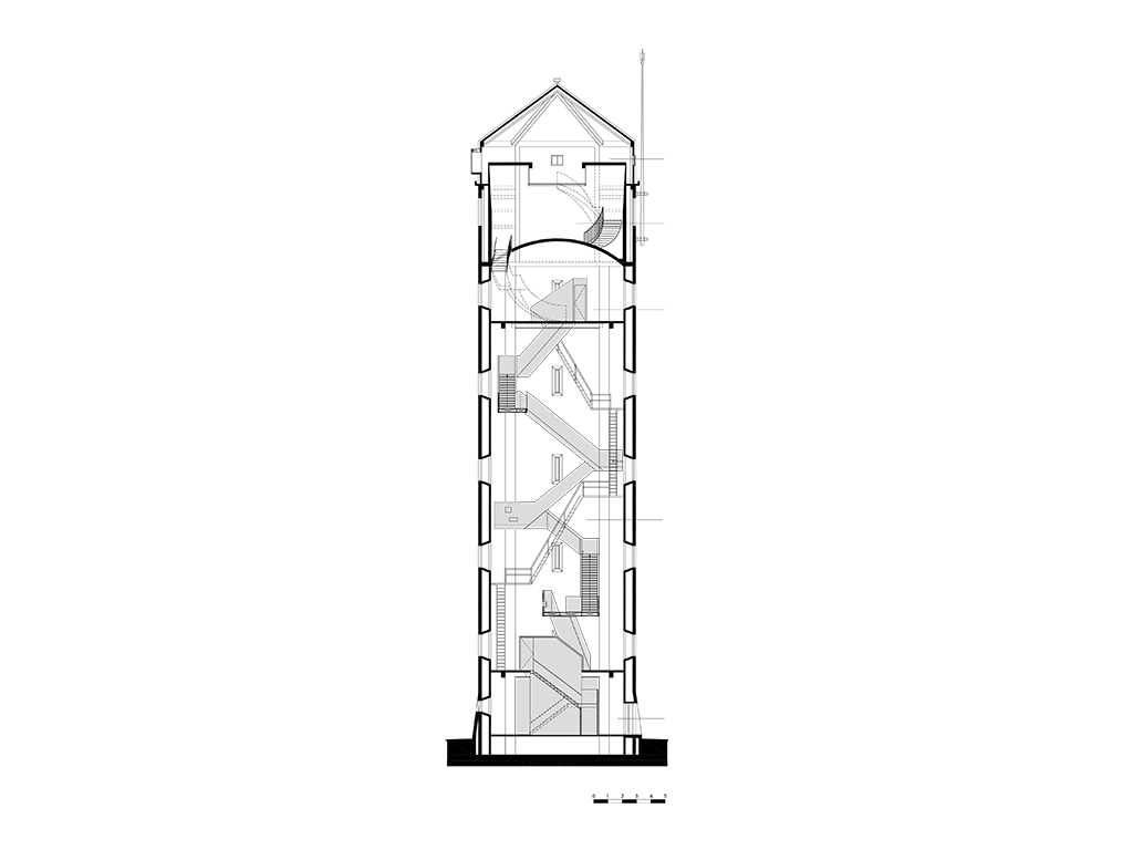 2. doorsnede