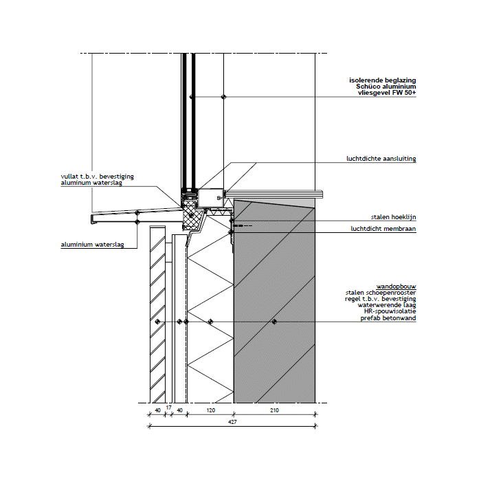 02_UPC